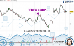 FEDEX CORP. - 1H