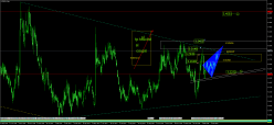 USD/BRL - Journalier