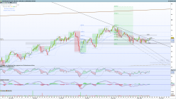 HEIDELBERGCEMENT - 4H