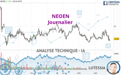 NEOEN - Journalier