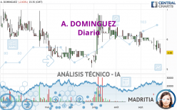 A. DOMINGUEZ - Diario