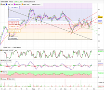 SANTANDER - 1H