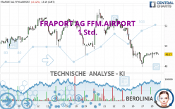 FRAPORT AG FFM.AIRPORT - 1 Std.