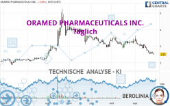 ORAMED PHARMACEUTICALS INC. - Täglich