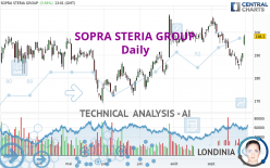 SOPRA STERIA GROUP - Daily