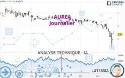 AUREA - Journalier