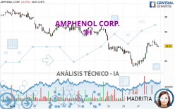 AMPHENOL CORP. - 1H