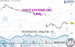 CISCO SYSTEMS INC. - 1 Std.