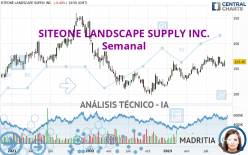 SITEONE LANDSCAPE SUPPLY INC. - Semanal