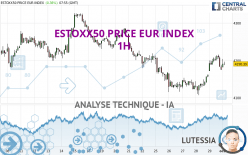 ESTOXX50 PRICE EUR INDEX - 1H