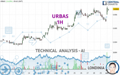 URBAS - 1H