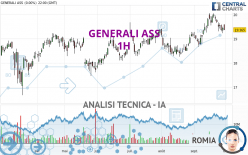 GENERALI ASS - 1H