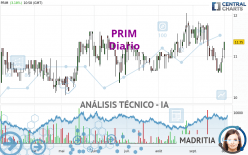 PRIM - Täglich