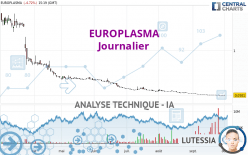 EUROPLASMA - Journalier