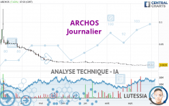 ARCHOS - Journalier