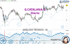 G.CATALANA O - Diario