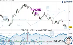 ROCHE I - 1H