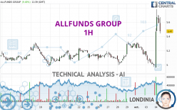 ALLFUNDS GROUP - 1H