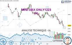 MINI DAX ONLY1223 - 1H