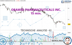 ORAMED PHARMACEUTICALS INC. - 15 min.