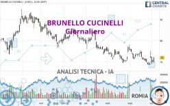 BRUNELLO CUCINELLI - Dagelijks