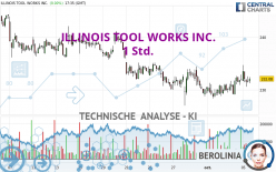 ILLINOIS TOOL WORKS INC. - 1 Std.