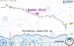 AUXIL. FF.CC - 1H