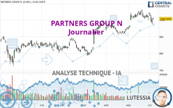 PARTNERS GROUP N - Giornaliero