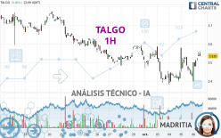 TALGO - 1H