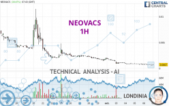 NEOVACS - 1H