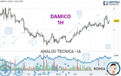 DAMICO - 1H