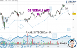 GENERALI ASS - 1H