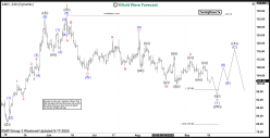 ADVANCED MICRO DEVICES INC. - 4H