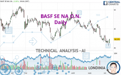 BASF SE NA O.N. - Journalier