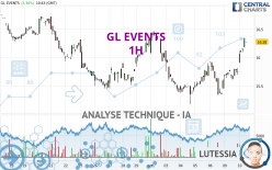 GL EVENTS - 1H