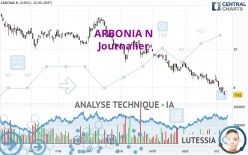 ARBONIA N - Journalier