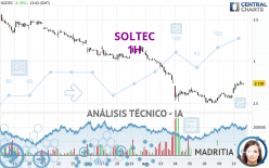 SOLTEC - 1 Std.