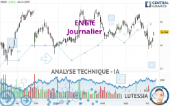 ENGIE - Daily