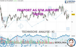 FRAPORT AG FFM.AIRPORT - Täglich