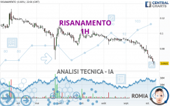 RISANAMENTO - 1H