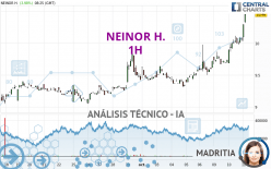 NEINOR H. - 1H