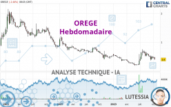 OREGE - Wöchentlich