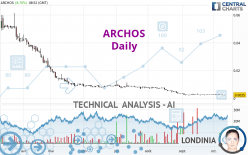 ARCHOS - Diario