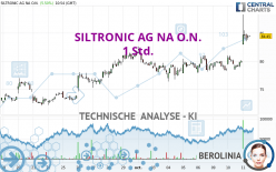 SILTRONIC AG NA O.N. - 1 Std.