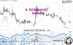 A. DOMINGUEZ - Diario