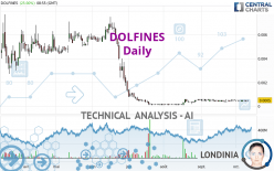 DOLFINES - Diario