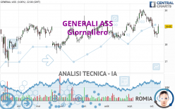 GENERALI ASS - Giornaliero