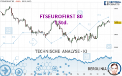 FTSEUROFIRST 80 - 1 Std.