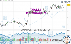 THALES - Hebdomadaire