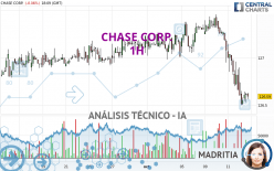 CHASE CORP. - 1H